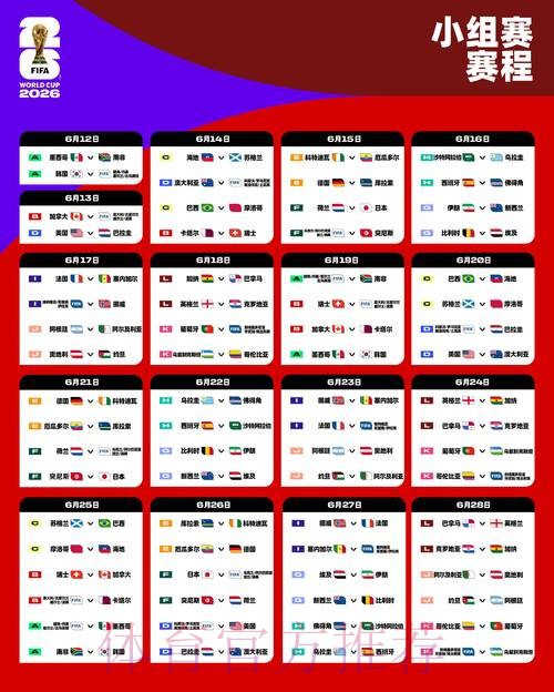 2026世界杯每日赛程规则