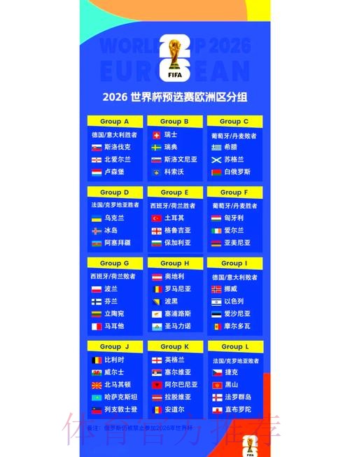 2026世界杯小组赛赛程高清